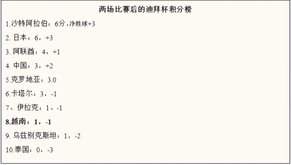 ”“如果穆勒没有异议，那其他人也不会有异议，图赫尔一直在表达他对穆勒的重视。